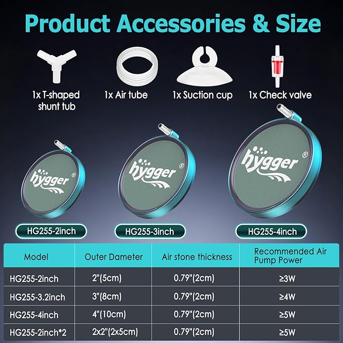 hygger Aquarium Air Stone 2 Inch, Fish Tank Bubbler Stone, Air Bubble Aerator Oxygen Diffuser, Air Pump Accessories for Aquariums, Fish Tanks, Hydroponics and Ponds