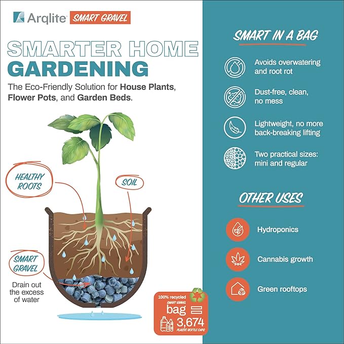Arqlite Smart Gravel Eco Friendly Plant Drainage for Healthy Roots, Cactus, Succulents, Small Pots (1 Gal, Mini Size Bag)