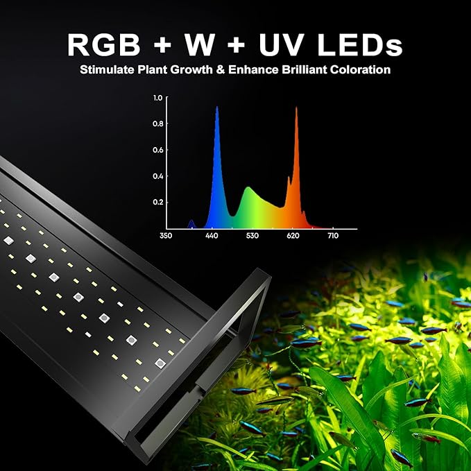 MagTool Brite Series Auto Aquarium LED Light with App-Controlled RGB+W LEDs, ADA Style Extendable Bracket, Supports Custom Sunrise/Sunset Colors in Manual/Auto/Custom Modes (Brite 45)