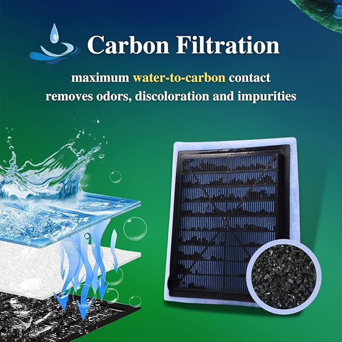6 Pack Replacement Aquarium Filter Cartridge, Fit for Aqua-Tech 10-20 Gallon Power Filters, for Aqua-Tech EZ-Change #2 Fish Tank Filters