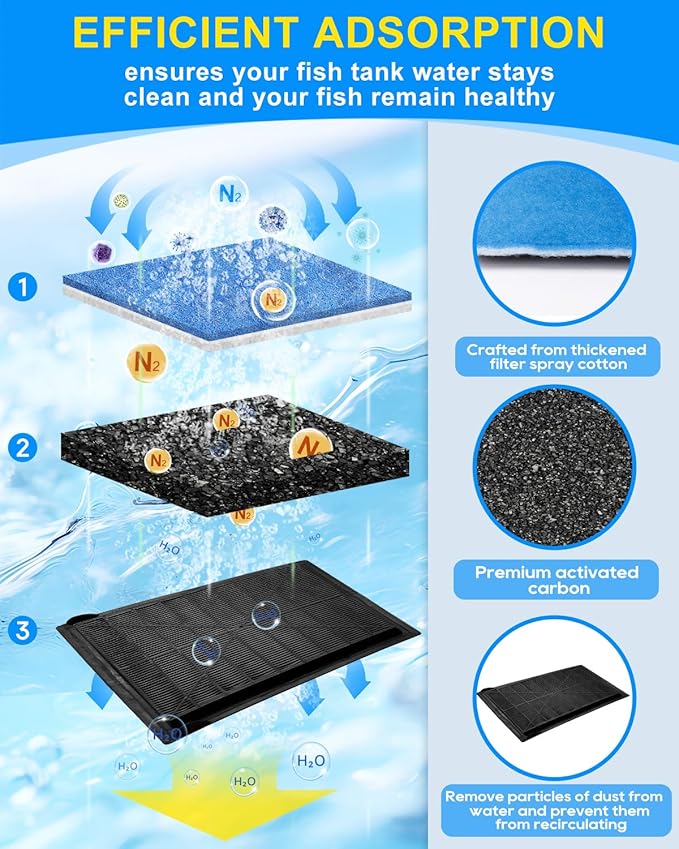 12PCS Rite Size C Aquarium Filter Compatible with Marineland Penguin PRO 275/375 & Original Penguin 200/350 - Replacement Filter Cartridges Media Fit for 20-40/30-60 Gallon Fish Tank