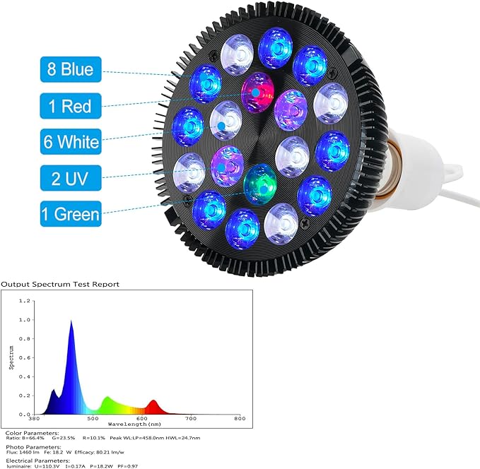 LED Aquarium Lights Bulb 18W Saltwater Fish Tank Light Full Spectrum Aquatic Plants Grow Lamp Refugium Light with UV Blue White Red Green LEDs Reef Lights for Coral Marine Algae Turtle Habitat