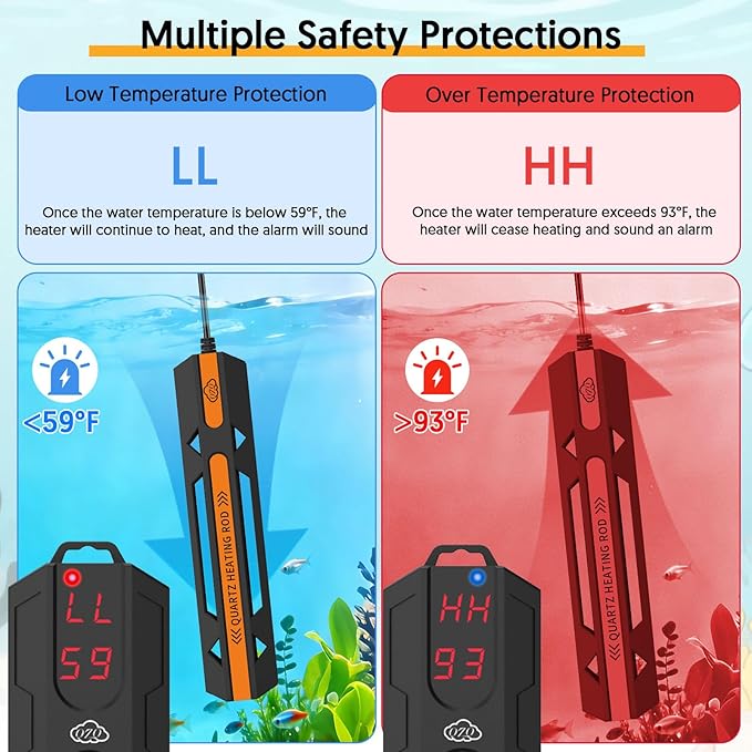 QZQ Aquarium Heater, 500W Fish Tank Heater with Temperature Controller, Leaving Water Automatically Stop Heating, Overheating Protection, Turtle Tank Heater for Freshwater & Saltwater