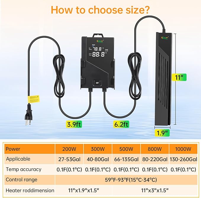 hygger Aquarium Heater with Intelligent Temperature Controller, 300W for 40-80 Gallon Submersible Fish Tank Heater with Leaving Water Automatically Stop Heating System, for Freshwater Saltwater