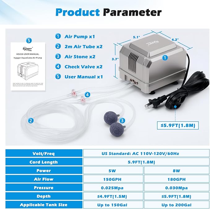 hygger 5W Powerful Aquarium Air Pump: Quiet Adjustable Fish Tank Air Pump, Dual Outlet Oxygen Aerator, Fish Tank Bubbler for Up to 150 Gallons Aquariums, for Freshwater, Saltwater, Hydroponics