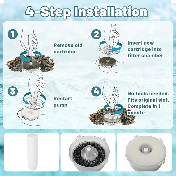 Novabright 32 Pack Filter Replacement Kit Compatible with BiOrb Aquariums Filter Cartridge Accessories10 Carbon Rings 10 Regular Foam 10 Air Stone 2 Cleaner Pad