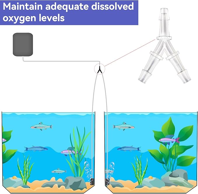 Aquarium Air Pump Connectors, 4 Pcs Y-Shaped Aquarium Air Valve Plastic Barb Equal Y Tee Hose Pipe Connectors Anti-Shedding Fish Tank Adapters Splitter