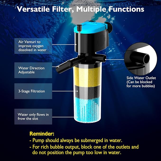 AquaMiracle Submersible Aquarium Filter 3-Stage in-Tank Filter with Dual Water Outlet & Aeration, 130GPH Internal Fish Tank Filter for 10-30 Gallon Aquariums