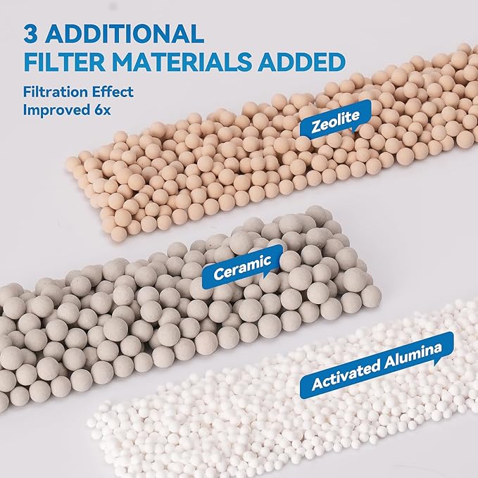 New Upgraded 6-in-1 16-Pack Aquarium Filter Cartridges, Designed for Tetra Whisper Bio-Bag Filter Cartridges Large, Fits Tetra Whisper Filter Large — Fits IQ/PF/20i/40i, 20-60 Gallon Tanks