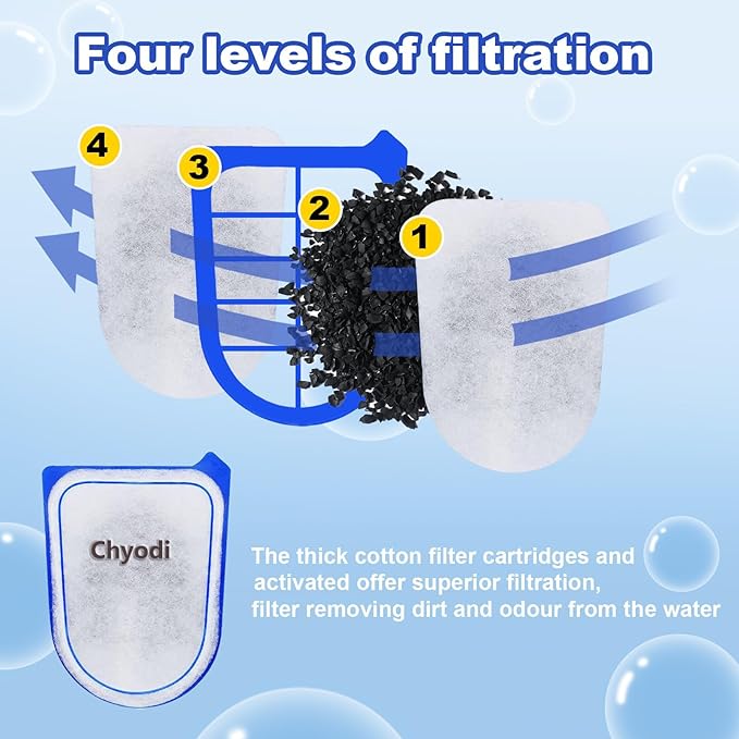 10-Pack Carbon Filter Cartridges Compatible with Tetra Whisper EX30/EX45/EX70 Filters, Replacement Filter Cartridges