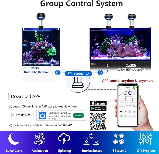 PopBloom RL80 WiFi Reef LED Light, 80W Full Spectrum Marine Reef LED Aquarium Lighting for Soft/LPS Corals & Saltwater Fish Tanks, Built-in Timer, WiFi Phone Programmable, Sunrise Sunset (RL80 WiFi)