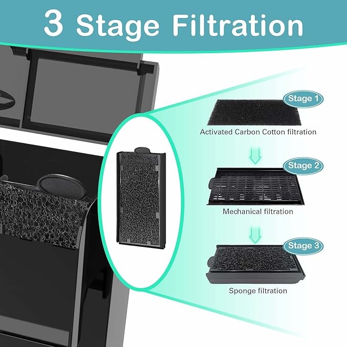 Filter Replacement 6 Count Replacement Filter Cartridges for QF-08 QF-09 Aquarium Filter