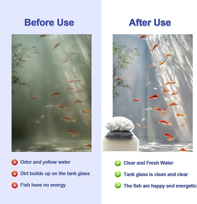4-Set Three-Stage Filter Replacement Media Kit Compatible with AquaClear 50/70 Power Filters | Fish Tank Filter Media for 20-to-50 Gallon Aquariums | High-Efficiency Filtration Maintenance Accessory