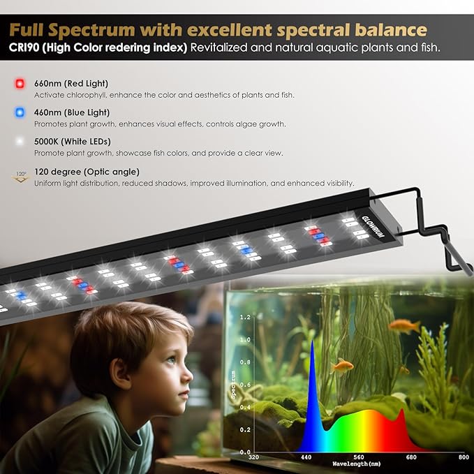 GLOWRIUM Aquarium Light, LED Full Spectrum Freshwater Fish Tank, infinitely dimmable, Fish Tank Light with auto-on/Off Timer (36-41 in)