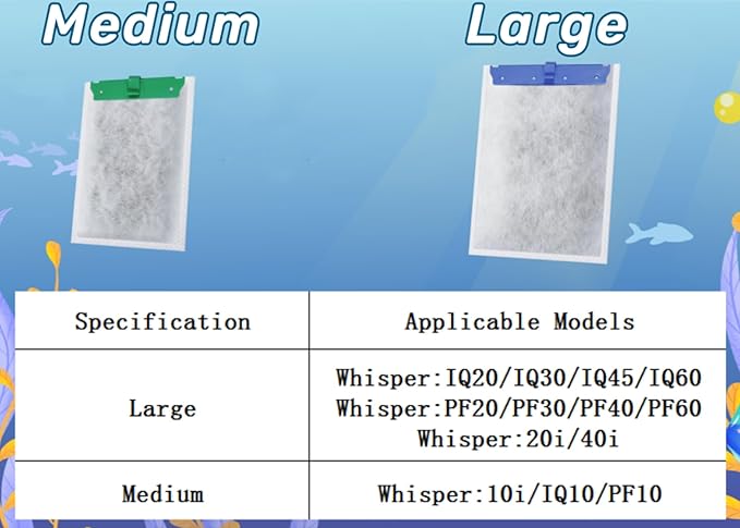 Aquarium Filter Cartridge Compatible with Tetra Whisper Bio-Bag Power Filters, Replacement Filter Cartridges for Tetra ReptoFilter Cartridges Aquariums (6 Packs, Large)