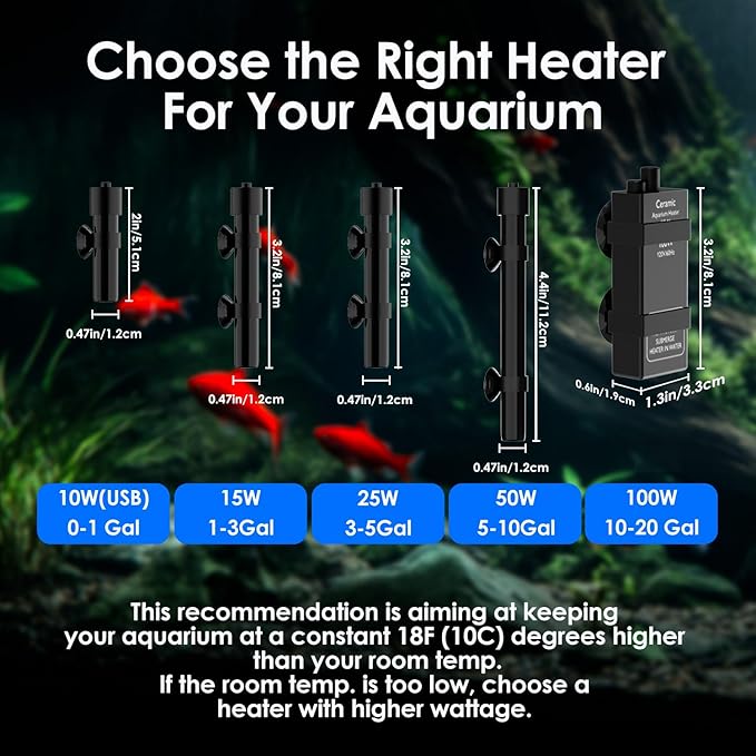 Aquarium Heater 100W Super Small Fish Tank Heater with Digital Display Thermostat, Alumina Ceramic Betta Tank Heater Turtle Heater for 10-20 Gallon Tanks