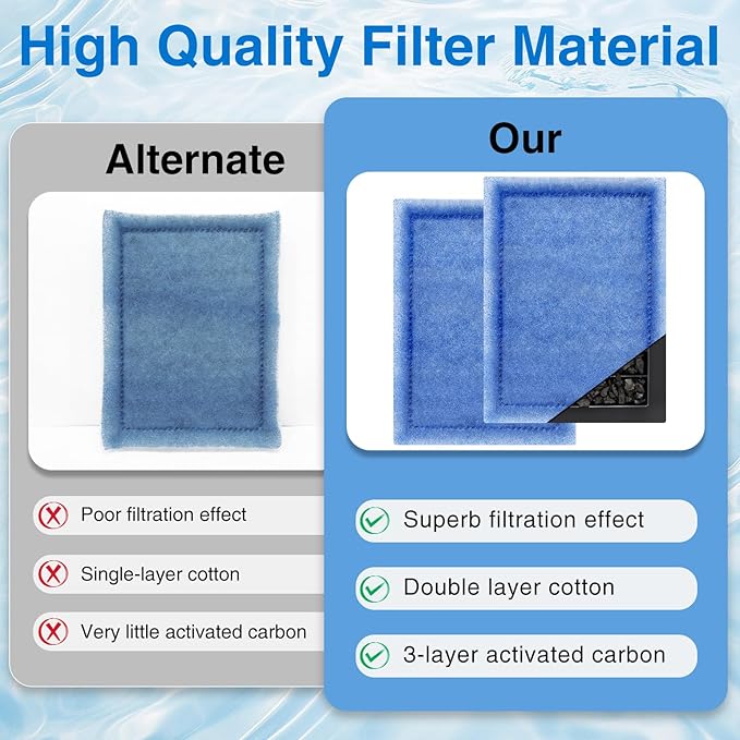 12 Pack Aquarium Filter Cartridges for EZ-Change #2 Premium Activated Carbon Fish Tank Filters Compatible with 10-20 Power Filters