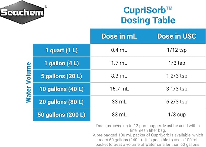 Seachem Cuprisorb 100ml