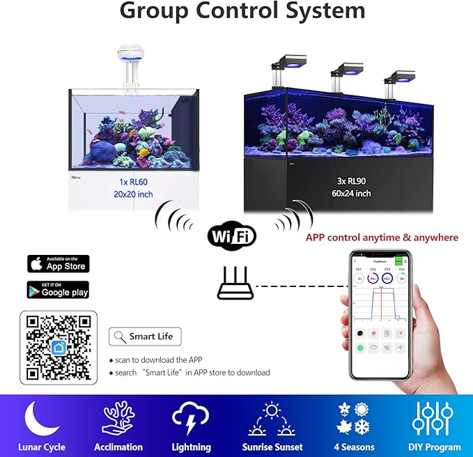 PopBloom RL90 300 Watts Smart-APP Control LED Reef Aquarium Light for 60inch 150CM 6ft Saltwater Aquarium Coral Reef Marine Fish Tank LPS/SPS