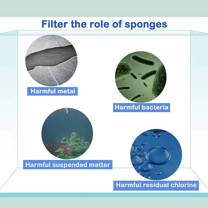 X-Large Foam Filter Sponges for Canister Filters and Aquaclear 70/110 Filters Overflow Filter Box Intake Round Pre-Filter 5.91" x 4.13", 2 Pack
