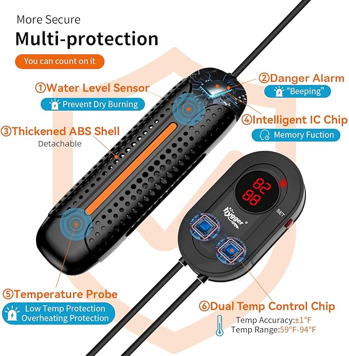 hygger Aquarium Heater 1200W Fish Tank Heater with LED Controller, Multiple Safety Protections, Anti-Cooking Fish Alarm, Auto Stop Heating Protection, for 132-264 Gallon Freshwater Saltwater Tank