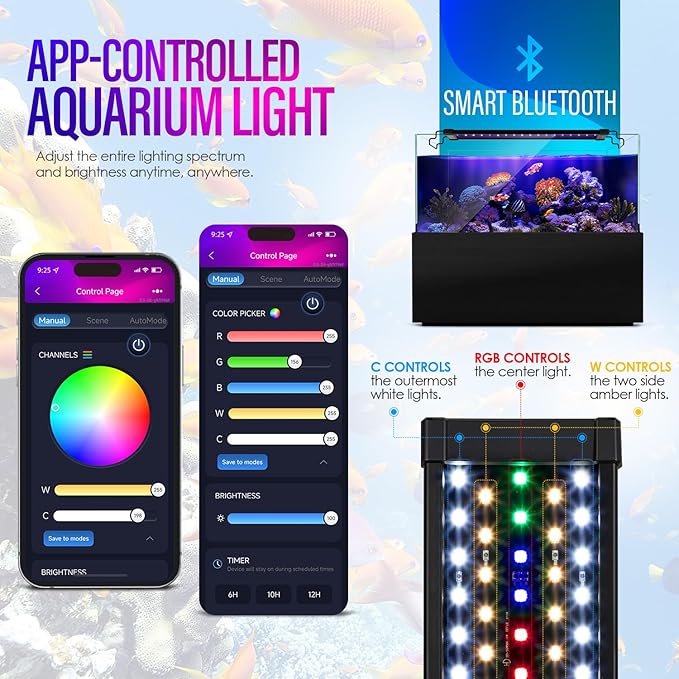 18W Smart Bluetooth App-Controlled Aquarium Light - Customizable Light Colors,Timeable,24/7 User-Defined Sunrise/Sunset Simulation,Tropical Lighting Mode,Suitable for 18-24" Fish Tanks