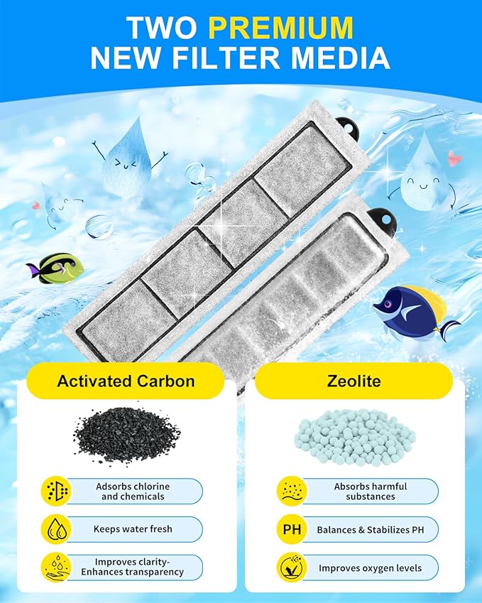 6 Pack Filter Cartridge Compatible with Top Fin RF-S Filters Cartridge, Upgraded RF-S Fish Tank Filters Compatible with Top Fin Filter Cartridges, Activated Carbon & Zeolite for Clean Water