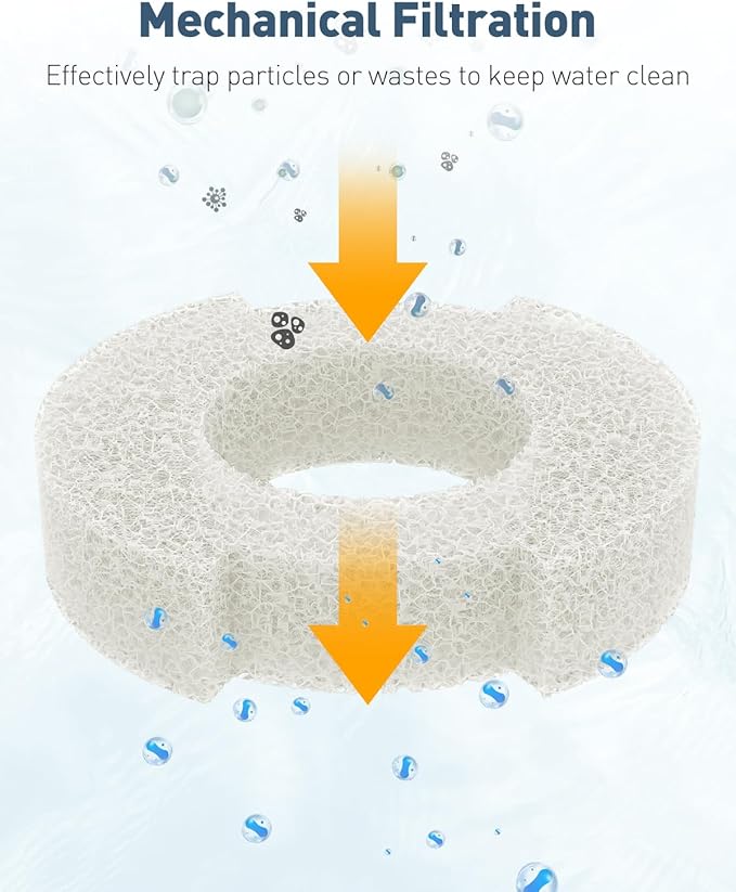 Pawfly 4 Pack Aquarium Bio-Sponge Filter Replacement Sponges White Foam for This Small 5 Gallon Sponge Filter