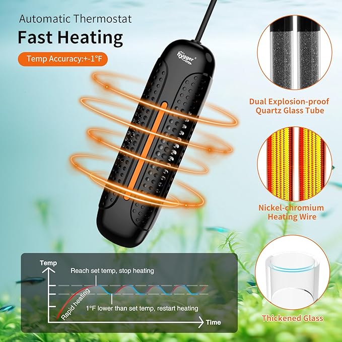 hygger Aquarium Heater 1200W Fish Tank Heater with LED Controller, Multiple Safety Protections, Anti-Cooking Fish Alarm, Auto Stop Heating Protection, for 132-264 Gallon Freshwater Saltwater Tank