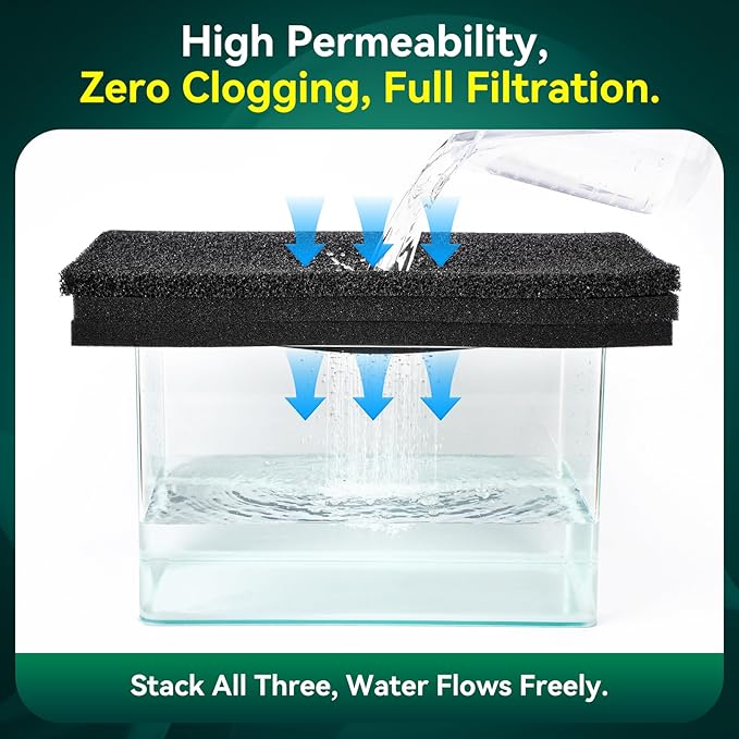 Borlech Aquarium Bio Filter Sponge Pad - Cut-to-Size Aquarium Filter Media for Fish Tank, Pond, Sump - Mechanical & Biological Filtration (18.5"x18.5"x0.8", 20PPI, 1 Pack)