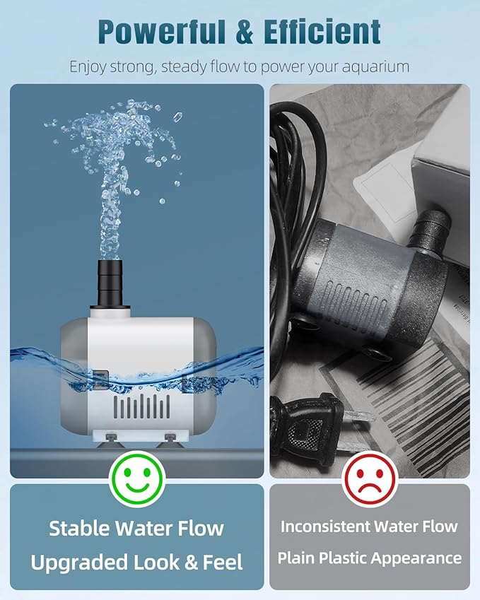 Pawfly Small Fountain Pump, 320 GPH Submersible Water Pump for Fountain, 18 W Mini Water Pump with 4.9 ft. High Lift, Quiet Water Fountain Pump for Aquarium Fish Tank & Waterfall