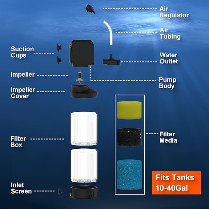 AquaMiracle Aquarium Filter for 10-40 Gallon Aquariums, Fish Tank Filters Turtle Filter Internal Power Filter 3-Stage Filtration with Aeration/Rainfall Modes