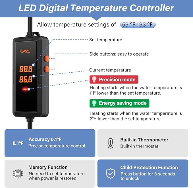 hygger 500w Aquarium Heater, Submersible Fish Tank Heater with Digital LED Controller and Intelligent Leaving Water Automatically Stop Heating System,for 75-130 Gallon Tanks