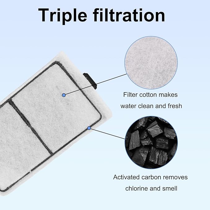 lasuroa 6pcs Carbon Filter Cartridges Compatible with Top Fin PF-S, 5.3X3.1 Inch Fish Tank Filter Cartridge Replacement for Aquarium Water Filtration