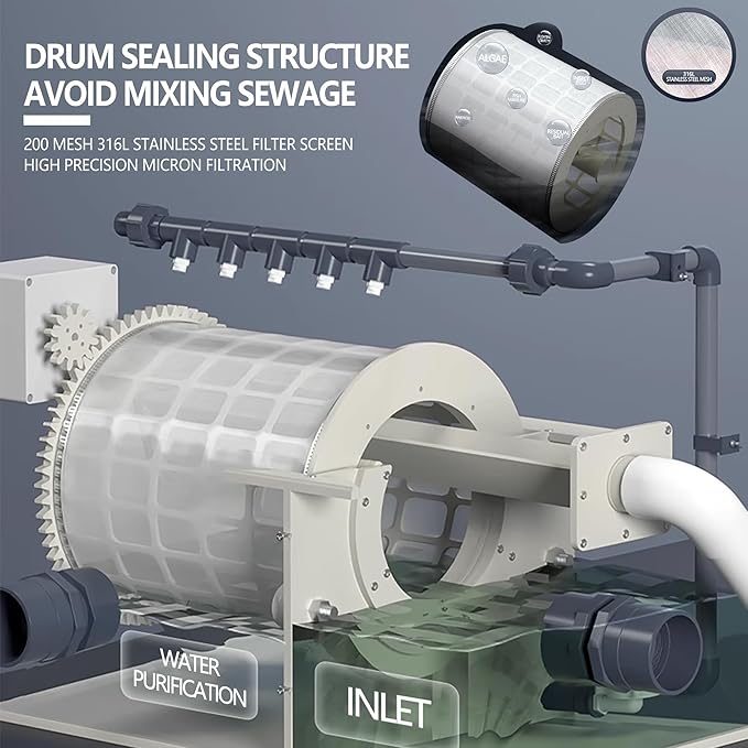 Rotary Drum Filter,Canister Filter,RDF Fully Automatic Water Self-Cleaning Filtration for Koi Pond,Fish Pond,Aquarium,Seedling Cultivation Base,Aquaculture,Hydroponics (8000GPH Advanced Edition)
