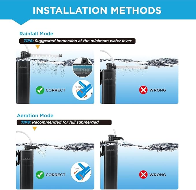 Internal Fish Tank Filter with 9W UV Light, Multi Filter Materials, Adjustable Water Flow Submersible 850L/H Aquarium Filter Pump for 40~60 Gal Freshwater or 25~40 Gal Saltwater, TU-900(225GPH)