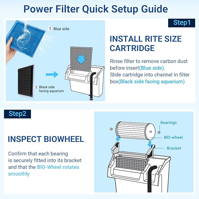 Aquarium Filter Kit for Marineland Penguin Power Filter 200 350 - Fish Tank Biowheel with Rite-Size Cartridge