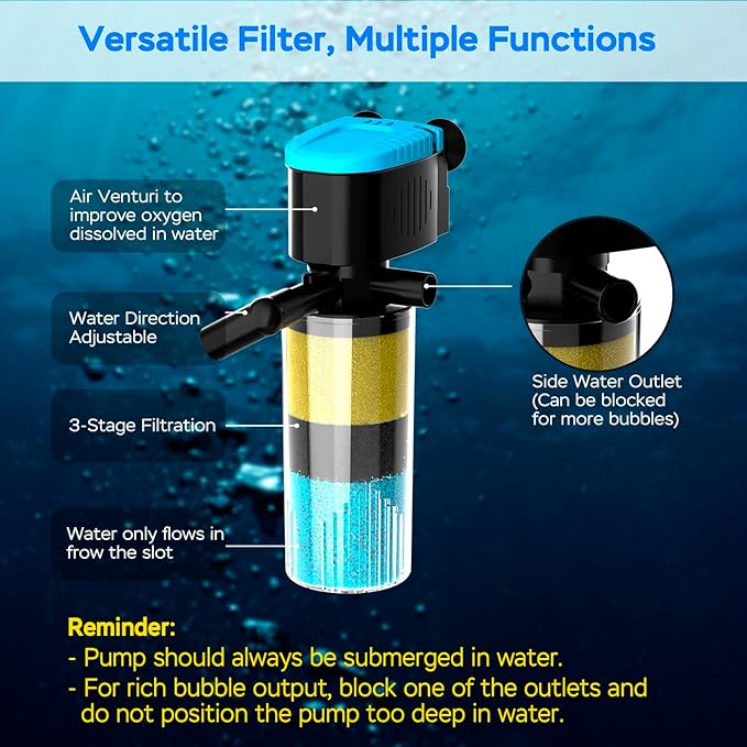 AquaMiracle 130GPH Internal Aquarium Filter, 3-Stage Fish Tank Filter with Dual Outlets & Aeration, Submersible Turtle Filter for 10-30 Gallon Tanks