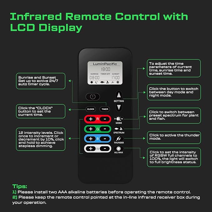 LED Aquarium Light with Remote, IP67 Waterproof Freshwater Planted Grow Light, Full Spectrum Fish Tank Light with Timer, Dimmable RGB+W, Upgrade Appearance, High Performance (48-57inch)