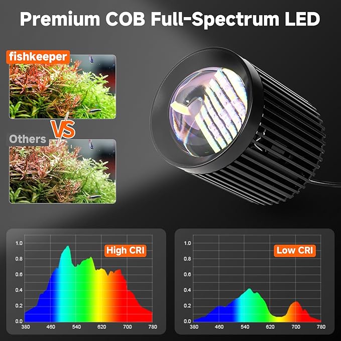 fishkeeper Clip On Aquarium Light, 24/7 Fish Tank Light with Timer, DIY 3 Colors & 10 Brightness Full Spectrum Aquarium LED Lights with Adjustable Metal Clamp for Freshwater Plants Fish Tanks (80W)