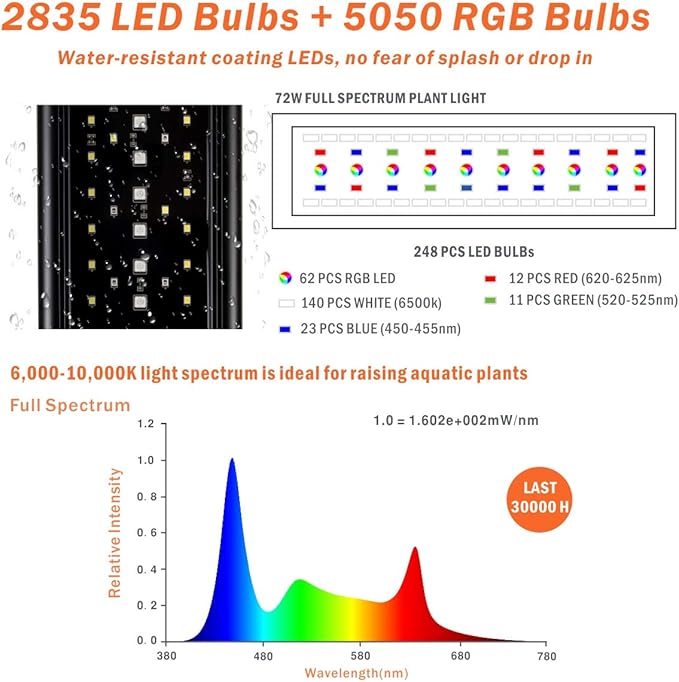 hygger Auto On Off LED Aquarium Light 48-55 Inches Dimmable 7 Colors Full Spectrum Fish Tank Light Fixture for Freshwater Planted Tank Build in Timer Daylight Moonlight & 24/7 Cycle