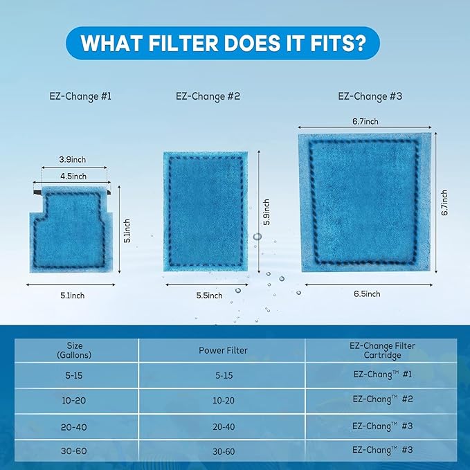 xbbwmrs 9 PCS Aquarium Filter Cartridge Compatiable with Aqua-Tech Filters (EZ-Change #3) Fish Tank Filter Cartridge Compatiable with Aqua-Tech 20-40 & 30-60 Power Filter