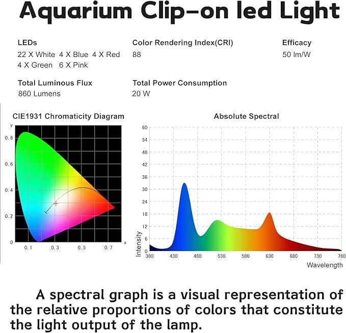 WaterRebirth Ultra-Slim Full Spectrum LED Aquarium Light Adjustable Brackets,800LM 20W for 24Inch to 30Inch Fish Tank Lighting Fresh Water
