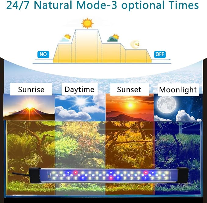 Submersible Aquarium Lights for Fish Tank,24/7 Cycle Fish Tank Light with Timer,Adjustable Brightness,8 Colors,Underwater Full Spectrum LED Aquarium Decor Plant Light,27.5'' for 55gallon Fish