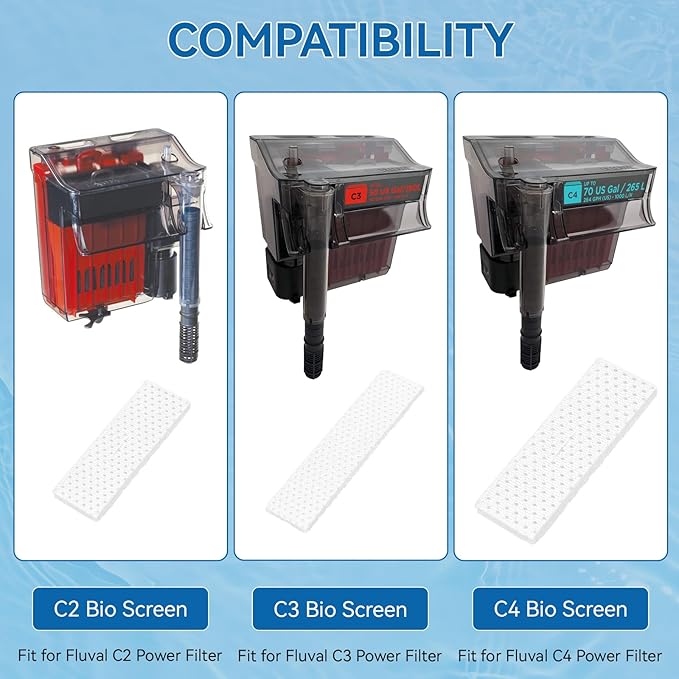 Magluv Aquarium Screen Replacement for Fluval C3 Bio-Screen Fit for Fluval C3 Power Filter Media Replacement Parts, 6-Pack (C3)