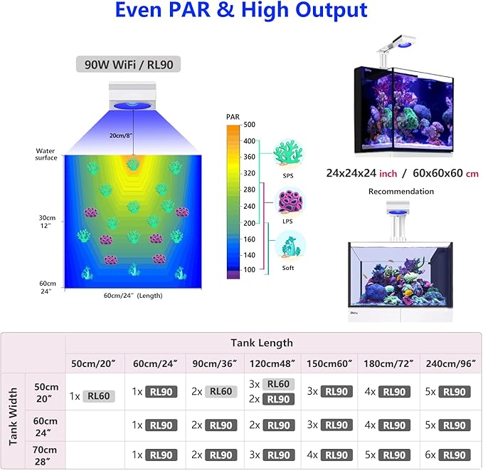 PopBloom RL90 iOS/Android App Control Saltwater Reef Aquarium Light 72 inch Aquarium LED WiFi Lights LED Coral Reef Lighting for 180-220cm Tank
