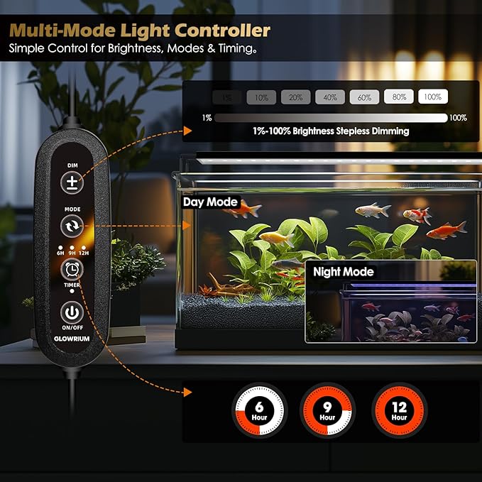 GLOWRIUM Aquarium Light, LED Full Spectrum Freshwater Fish Tank, infinitely dimmable, Fish Tank Light with auto-on/Off Timer (36-41 in)