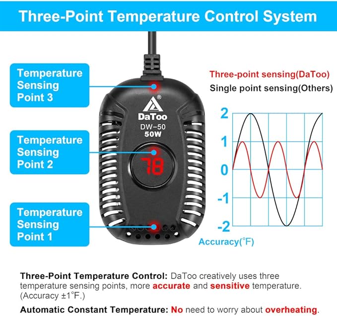DaToo Small Aquarium Heater 50W Mini Fish Tank Heater 50 Watt Submersible with LED Temperature Display