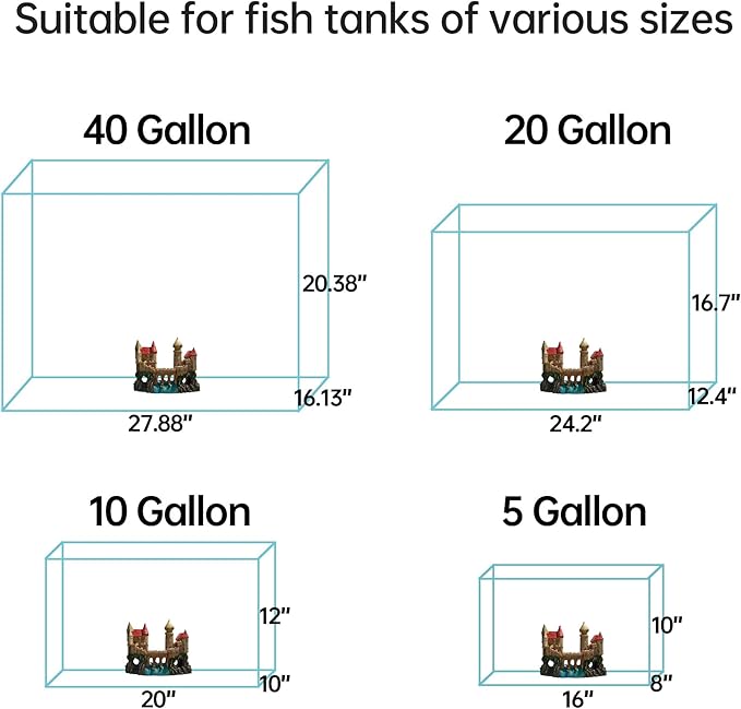 Fish Tank Castle Aquarium Decor – Large Resin Aquarium Ornaments for Aquarium Decorations, Safe Hideout Cave for Small Fish & Shrimp, Fairy Tale Fish Tank Accessories for Aquascape & Gifts