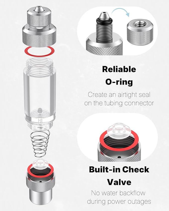Pawfly Aquarium CO2 Bubble Counter with Built-in Check Valve, Single-Headed Carbon Dioxide Bubble Counter for CO2 Generator Regulator, Non-Return CO2 Bubble Meter for Planted Tanks